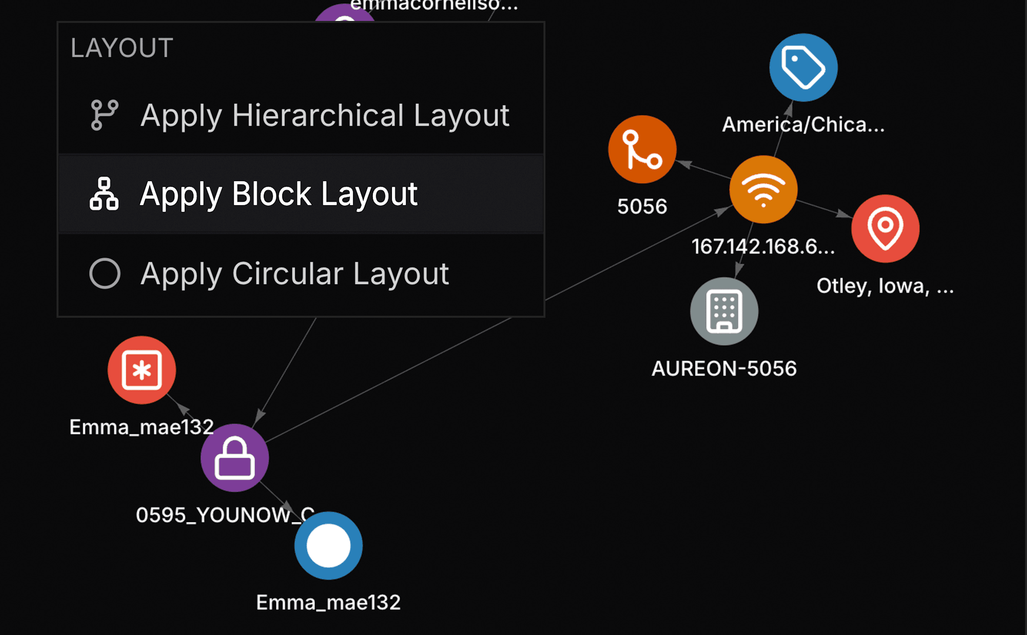 قائمة تخطيطات Graph في Intrace تعرض خيارات التخطيط الهرمي والكتلي والدائري مطبقة على شبكة عناوين IP