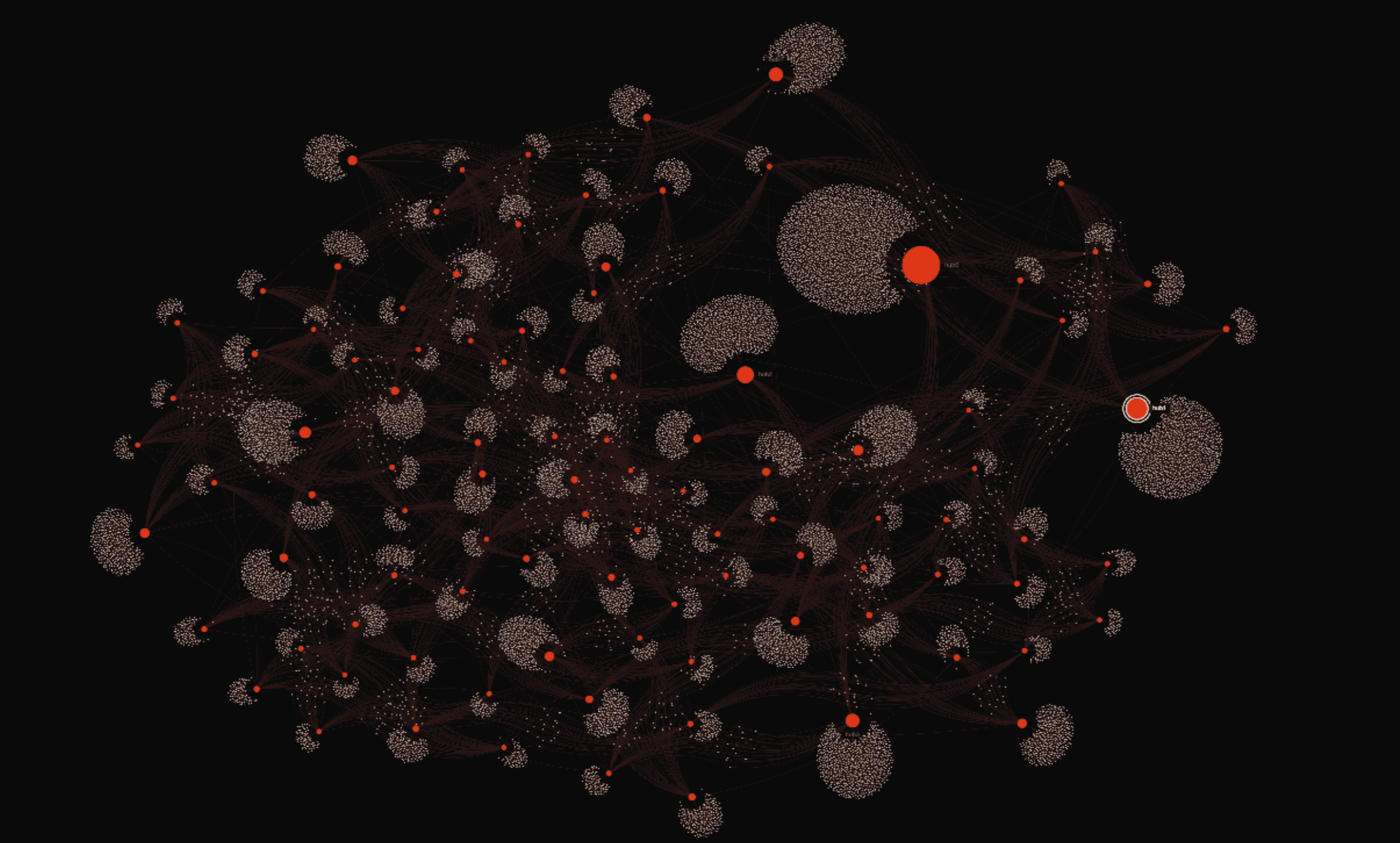 Intrace network graph clustering accounts and posts into distinct narratives