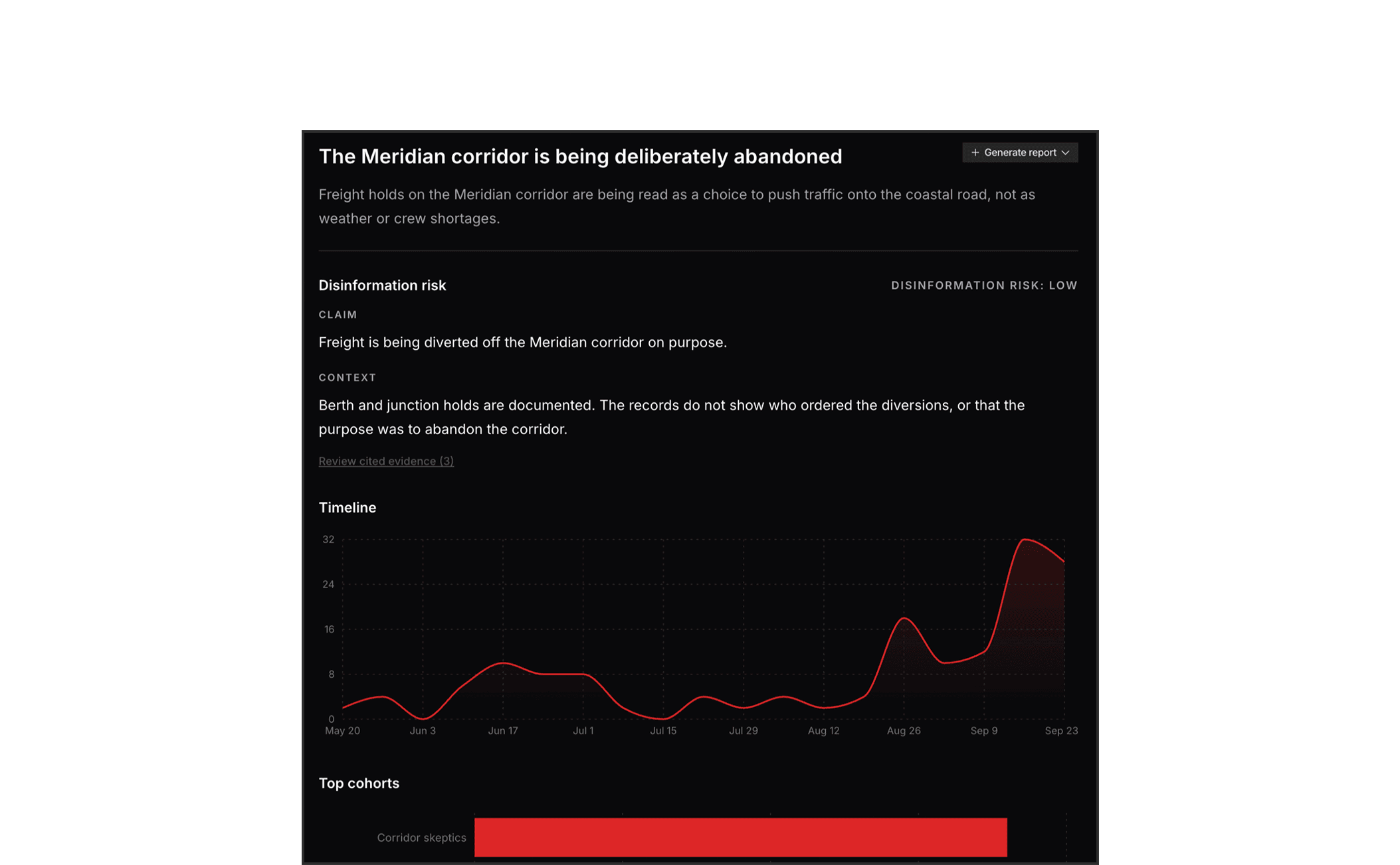Intrace narrative report with disinformation risk assessment, timeline, and top cohorts
