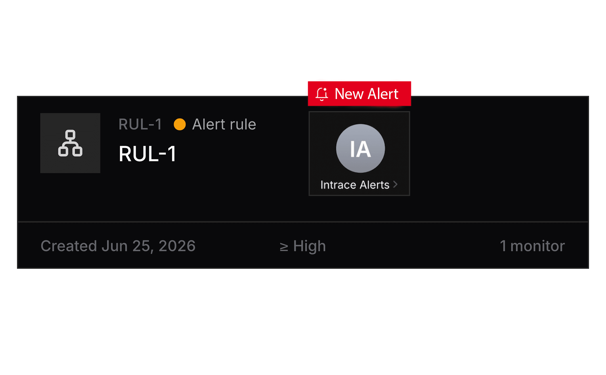 Intrace alert rule card showing new proximity alert with high severity threshold