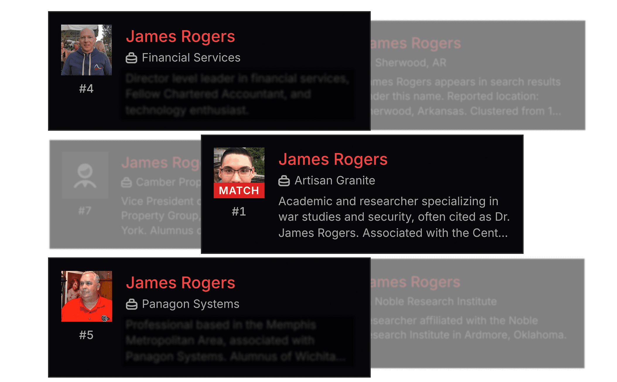 نتائج البحث في Intrace ترتّب ملفات تعريف باسم James Rogers حسب درجة الثقة في التطابق عبر عدة أفراد