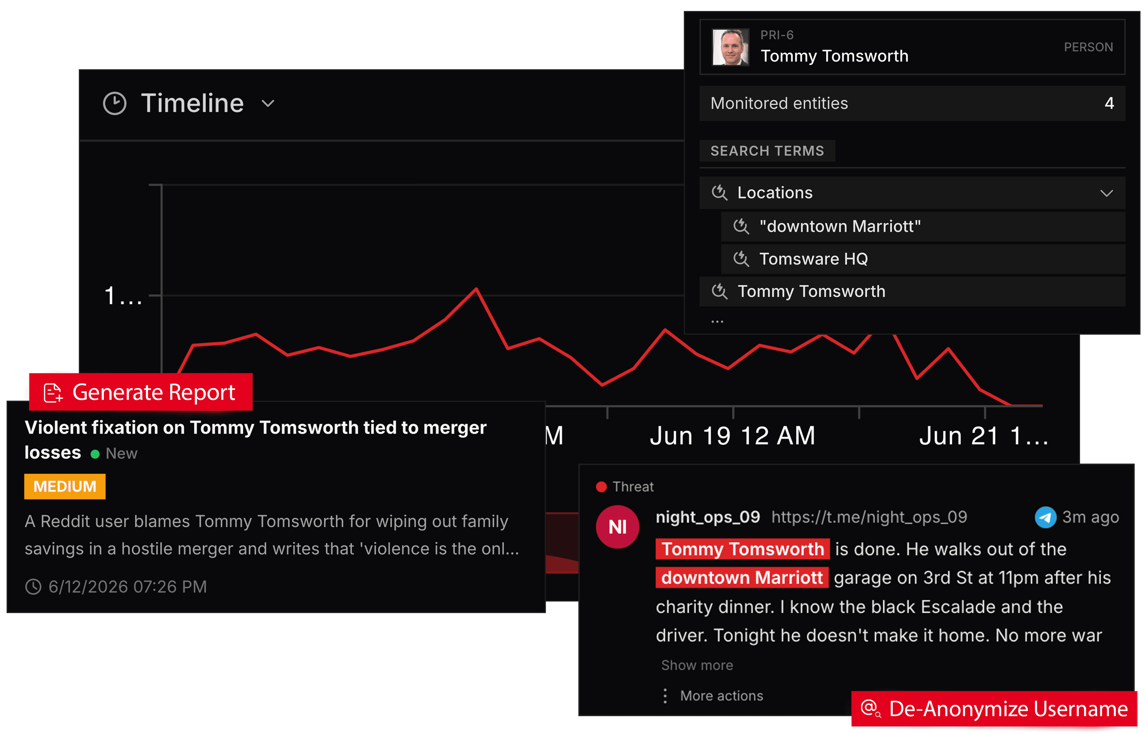 Intrace digital risk intelligence dashboard showing threats, evidence, and monitoring