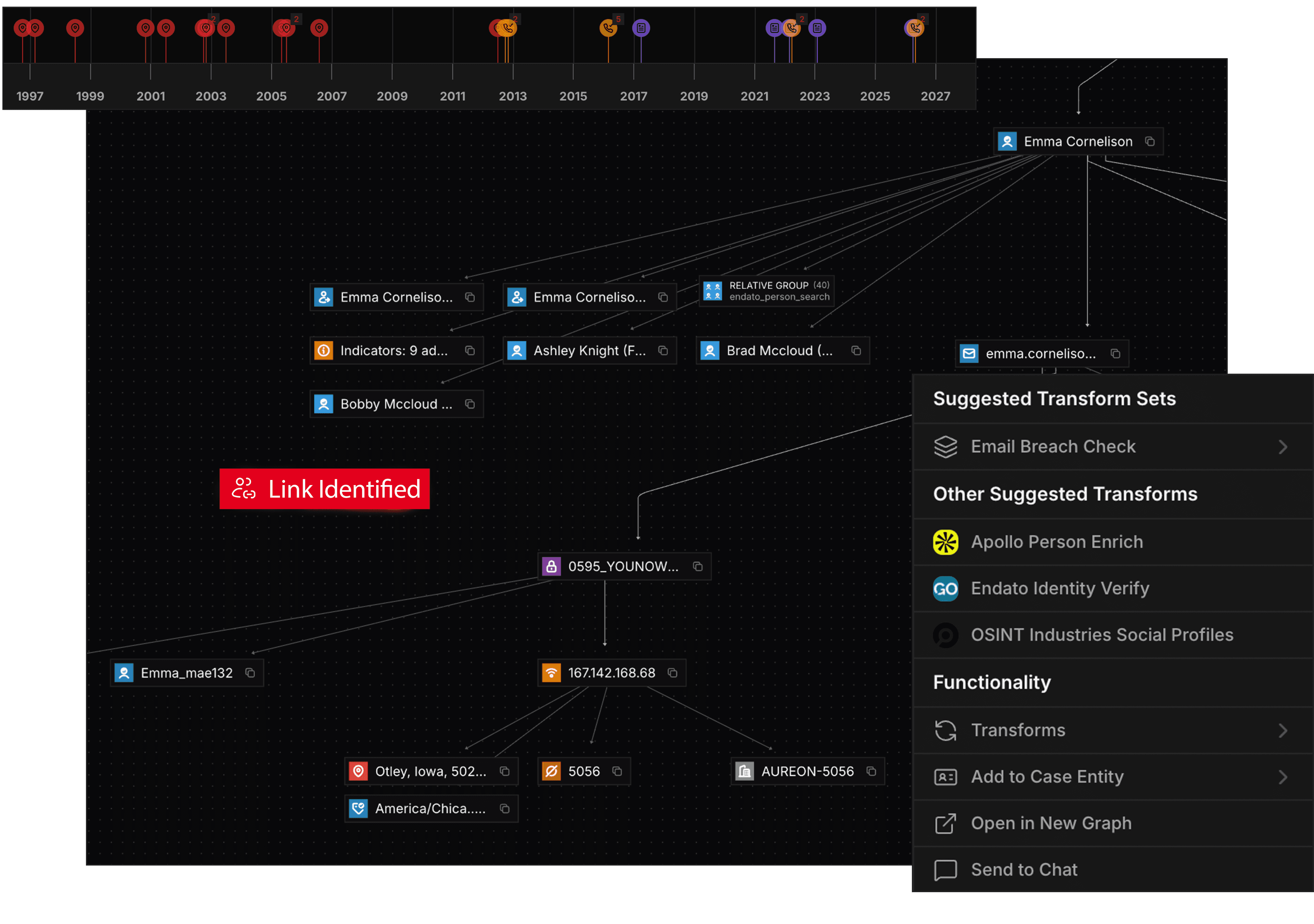 Intrace graph investigation and network view